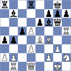 Ruge - Babayeva (chess.com INT, 2024)