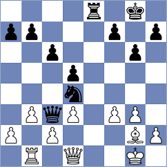 Navia - Trakru (chess.com INT, 2024)