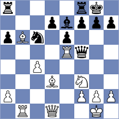 Bilych - Warakomski (chess.com INT, 2022)