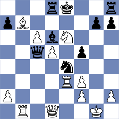 Miller - Harish (chess.com INT, 2024)