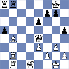 Saraci - Ruiz (Chess.com INT, 2019)