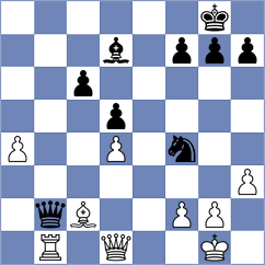 Grinev - Garcia Correa (chess.com INT, 2024)