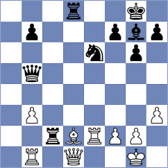 Astafurov - Srihari (chess.com INT, 2023)