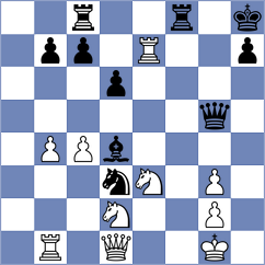 Sailer - Belous (Chess.com INT, 2020)