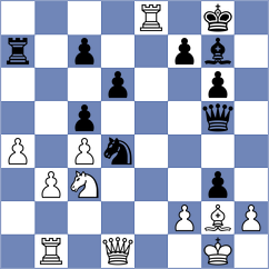 Ianovsky - Kostiukov (chess.com INT, 2023)