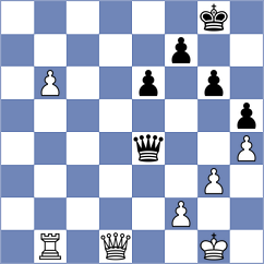 Nenezic - Pichot (chess.com INT, 2021)