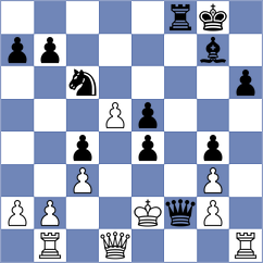 Shreyans - Bures (chess.com INT, 2021)
