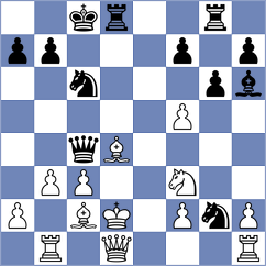 Ismagilov - Ibarra Jerez (chess.com INT, 2024)