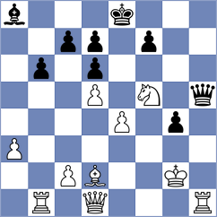 Matta - Dyulgerov (chess.com INT, 2024)