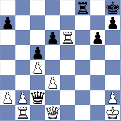 Svane - Goryachkina (chess.com INT, 2021)