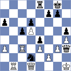 Xue - Nihal (chess.com INT, 2021)