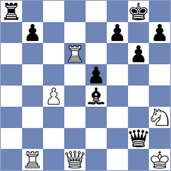 Toropov - Klukin (chess.com INT, 2023)