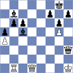Ferri - Miszler (chess.com INT, 2023)