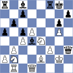 Shuvalov - Steinberg (chess.com INT, 2022)