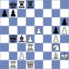 Sattarov - Hulka (chess.com INT, 2024)