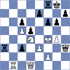 Sochacki - Martinez Alcantara (chess.com INT, 2023)
