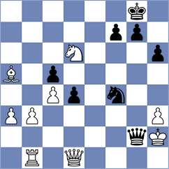 Kleibel - Zrikem (chess.com INT, 2023)