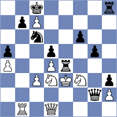 Lauridsen - Haas (chess.com INT, 2022)