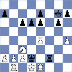 Mirza - Bryant (chess.com INT, 2023)