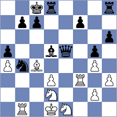 Dias - Ricaurte Lopez (chess.com INT, 2024)