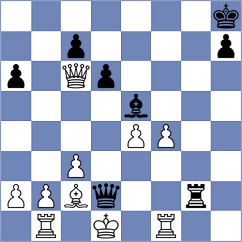 Zenelaj - Itkis (chess.com INT, 2022)