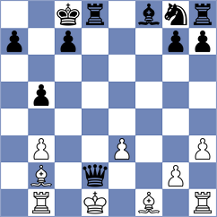 Bedoshvili - Bech (chess.com INT, 2021)