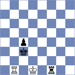 Kuznecova - Cordoba Roa (chess.com INT, 2024)