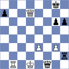 Milner - Berago (FIDE Online Arena INT, 2024)