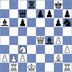 Lowinger - Janaszak (chess.com INT, 2023)