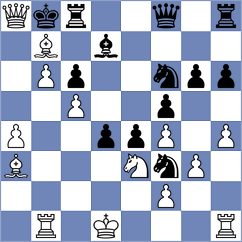 Lukovic - Garcia Correa (chess.com INT, 2023)