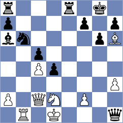 Janiashvili - Sarkar (chess.com INT, 2021)