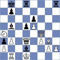 Arcos Facio - Iskusnyh (chess.com INT, 2024)
