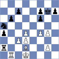 Aung - Kanakaris (Chess.com INT, 2021)
