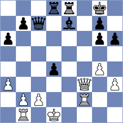 Caglar - Degenbaev (chess.com INT, 2024)
