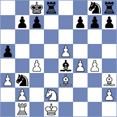 Blokhin - Grigoryan (chess.com INT, 2023)
