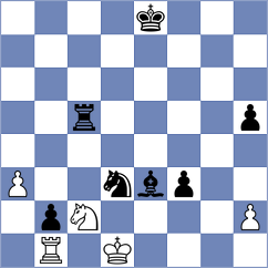 Heineccius - Gubajdullin (Chess.com INT, 2019)