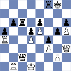 Sukovic - Rychagov (chess.com INT, 2021)