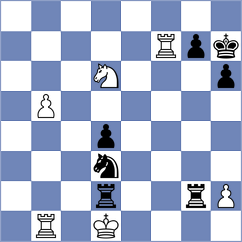 Begunov - Kislov (chess.com INT, 2024)