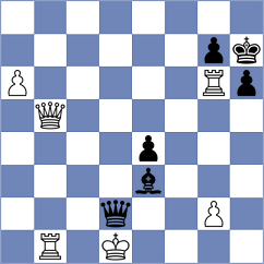 Vidovic - Chan (Chess.com INT, 2020)