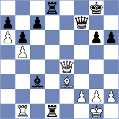 Jiganchine - Chor (chess.com INT, 2024)