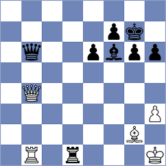 Starosek - Chebotarev (chessassistantclub.com INT, 2004)