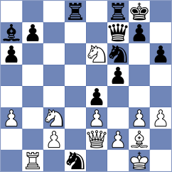 Sailer - Liu (chess.com INT, 2023)