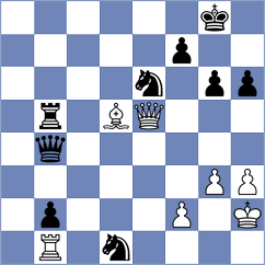 Malyshev - Krzyzanowski (chess.com INT, 2021)