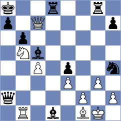 Sjugirov - Tan Zhongyi (chess.com INT, 2023)