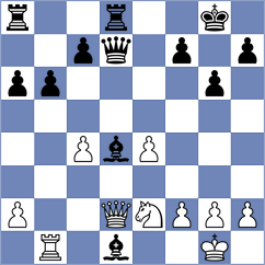 Da Silva Buganca - D'Innocente (Chess.com INT, 2017)