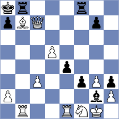 Petrova - Vargas (chess.com INT, 2024)