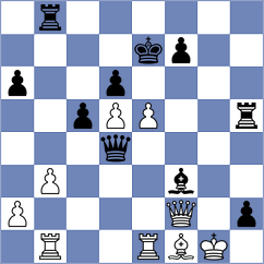 Peng - Ivanisevic (chess.com INT, 2020)