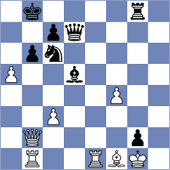 Kasparov - Giri (Zagreb CRO, 2021)