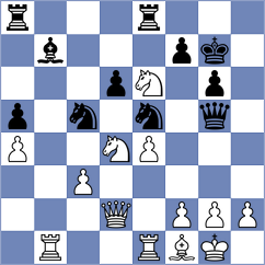 Gabdrakhmanov - Fernandez (chess.com INT, 2023)