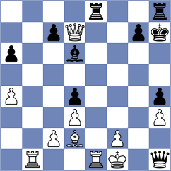 Estrada Nieto - Kubatko (chess.com INT, 2022)